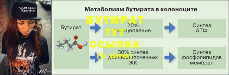 Бутират оксана  продажа наркотиков  Барабинск 